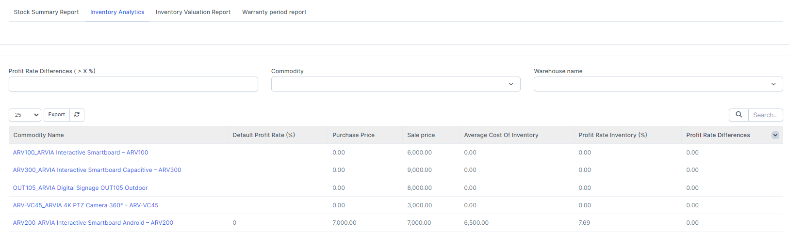 Accounting Integration