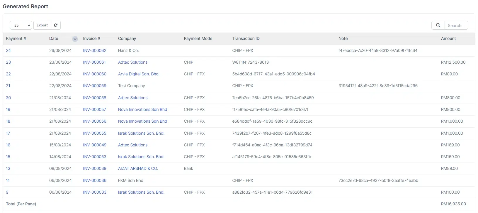 BIZCORE Payment Received Report