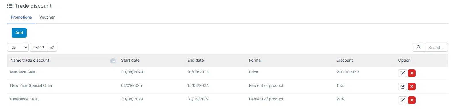 BIZCORE Price and Promotion Management 2