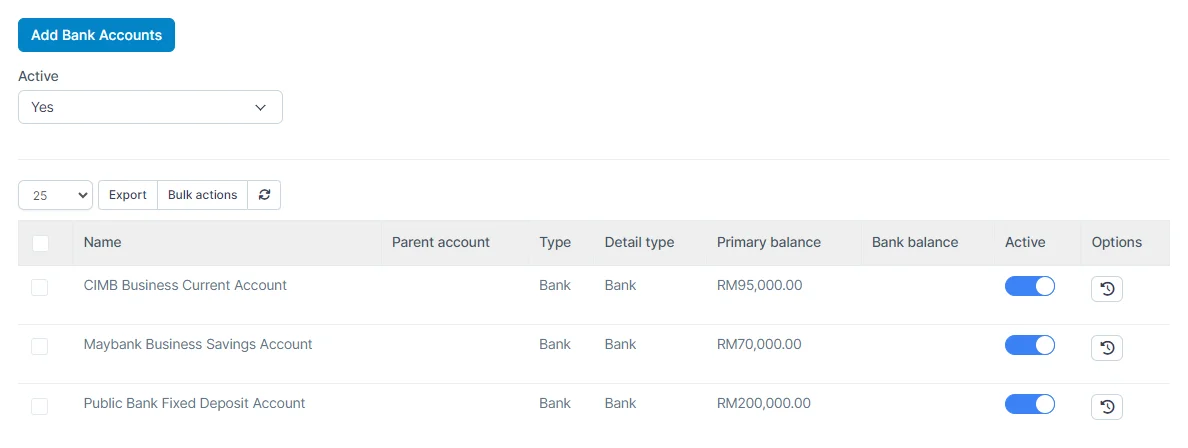 Banking Management 2