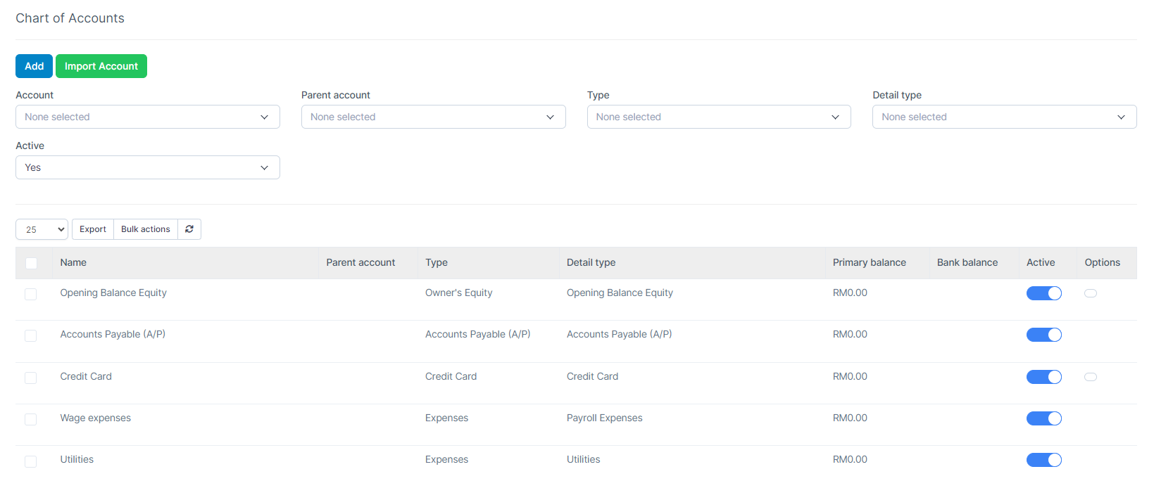 Chart of Accounts