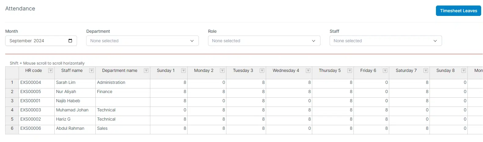 BIZCORE Attendance Information Management