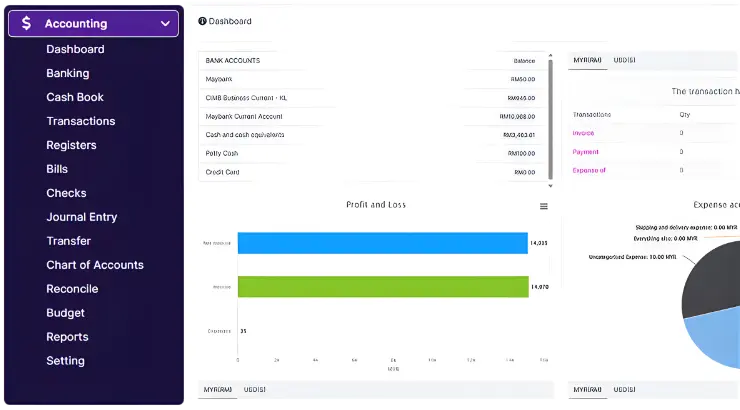 BizCore ERP Accounting Module dashboard — showing bank accounts for Maybank, CIMB Business Current, Maybank Current Account with RM balances and transaction summaries