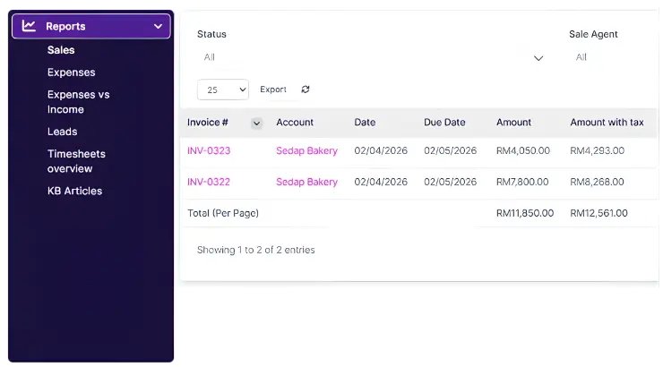 BizCore ERP Reports Module — generated sales report showing INV-0323, INV-0322 for Sedap Bakery with RM4,293 and RM8,268 totals including tax
