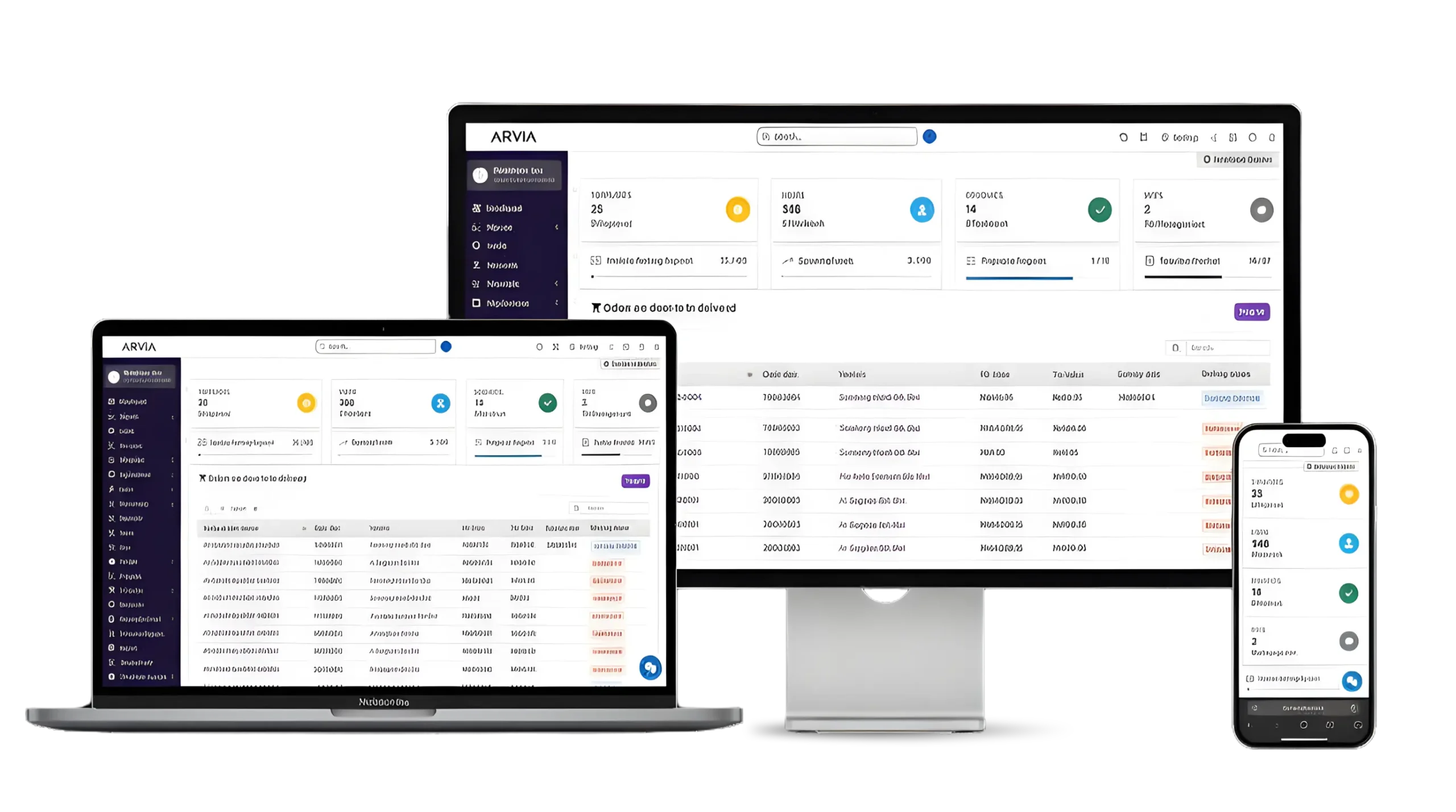 BizCore ERP dashboard showing sales, inventory and LHDN e-Invoice across desktop, laptop and mobile — cloud business management software for Malaysian SMEs