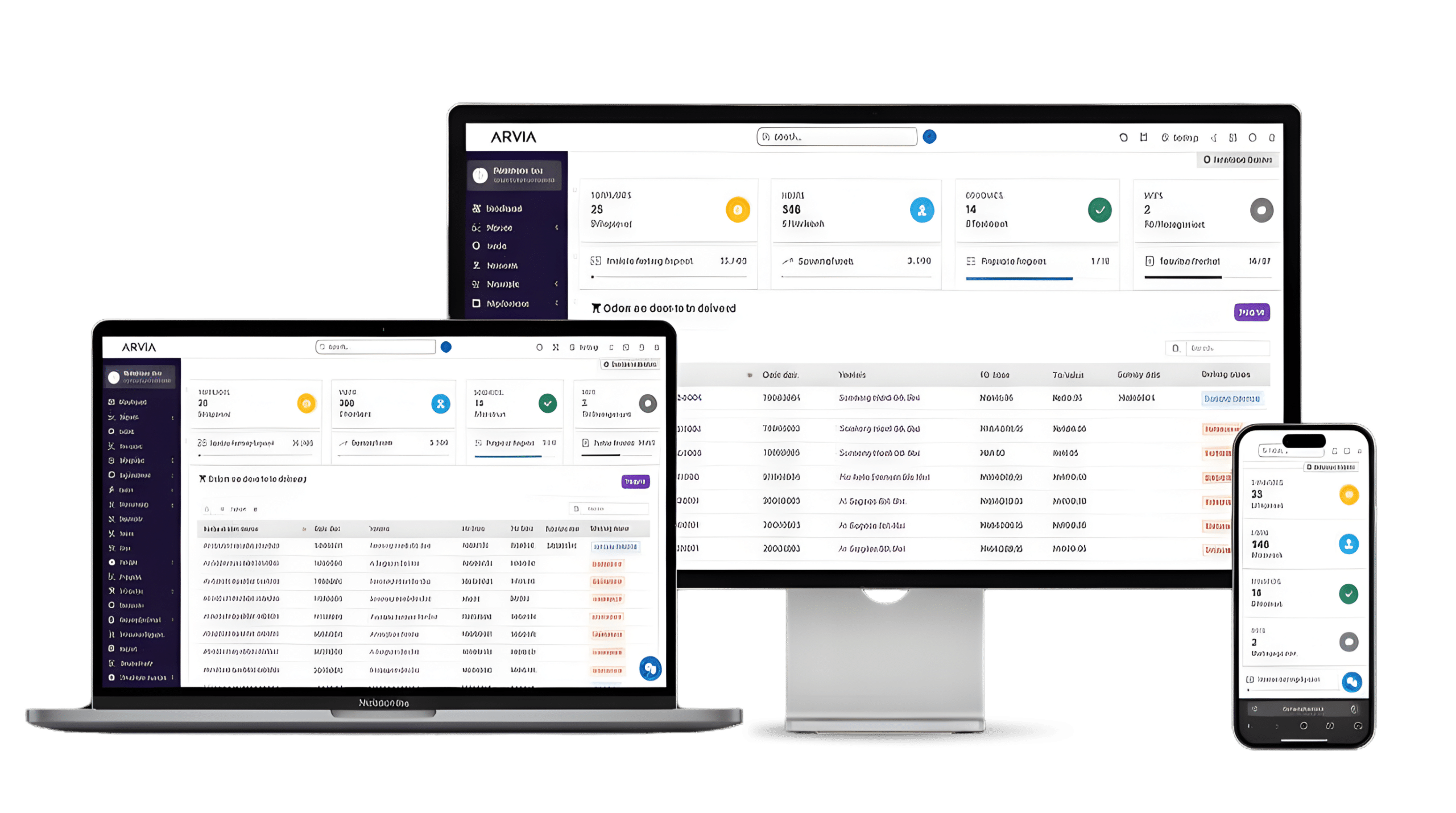 BizCore ERP dashboard displayed across PC monitor, laptop, and mobile — all-in-one cloud ERP system for Malaysian businesses