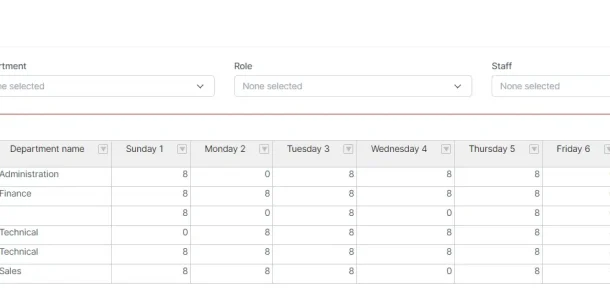 BIZCORE Attendance Information Management