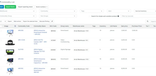 BIZCORE Centralized Inventory Management