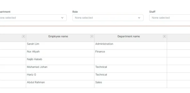 BIZCORE Commision Information Management