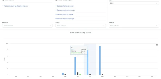 BIZCORE Reporting and Invoicing