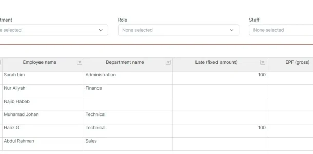 BIZCORE Salary Deduction